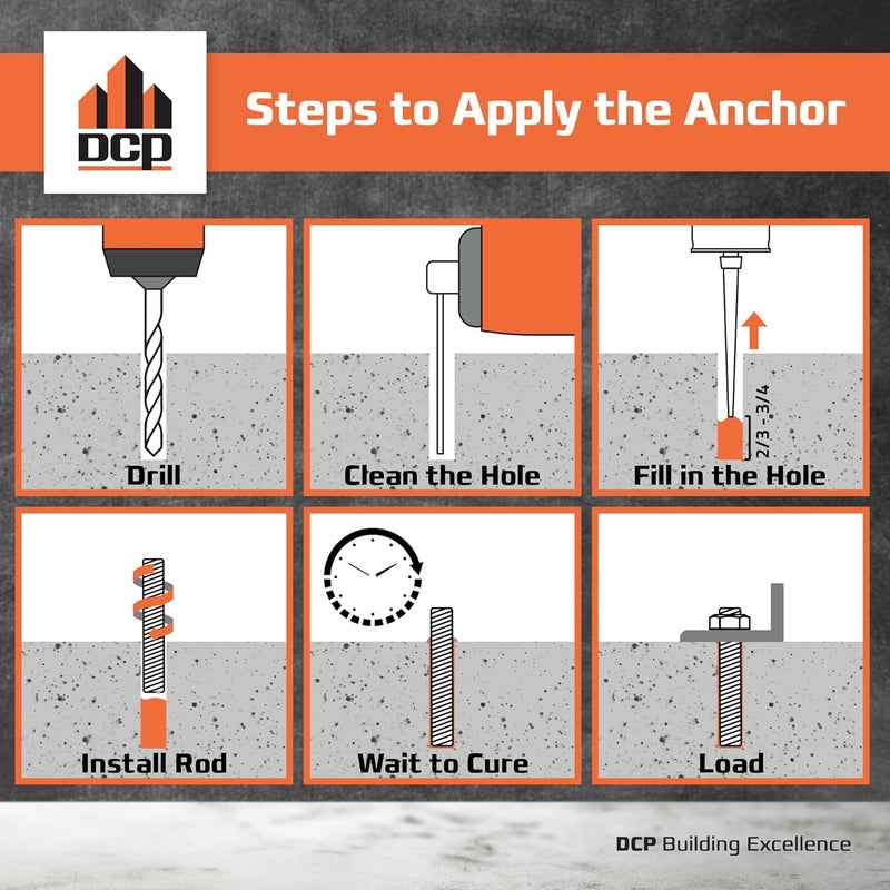 DCP Quickmast Anchor E Concrete Anchoring Epoxy - Two-Part, Dual Cartridge, Fast-Setting Epoxy System for Rebar, Threaded Rods, Crack Repair - Strong Bonding, Durable - 20.2 fl oz. - Image 4